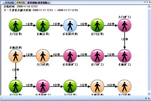 黑河爱辉区巡更系统五号