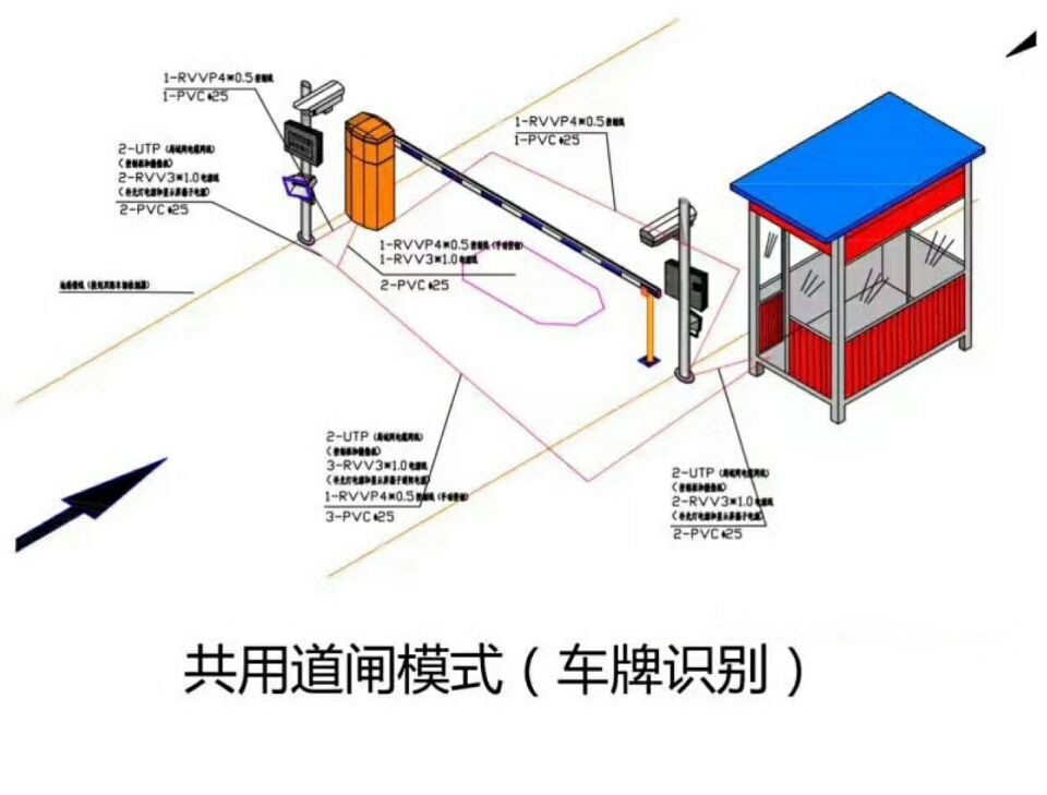 黑河爱辉区单通道车牌识别系统施工